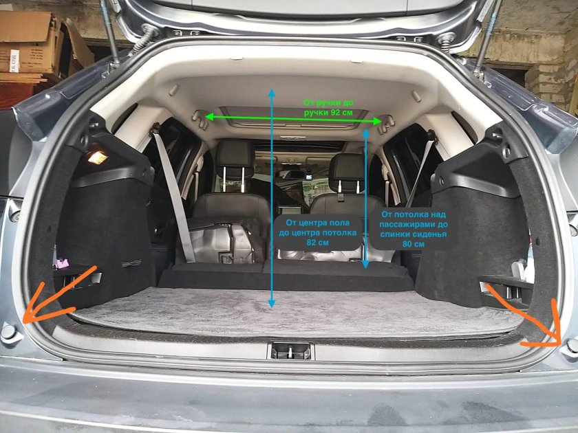 Рена Меган 3 какой объём багажника