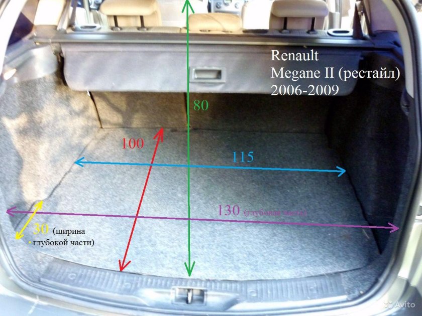 Габариты багажника лагуны2 универсал