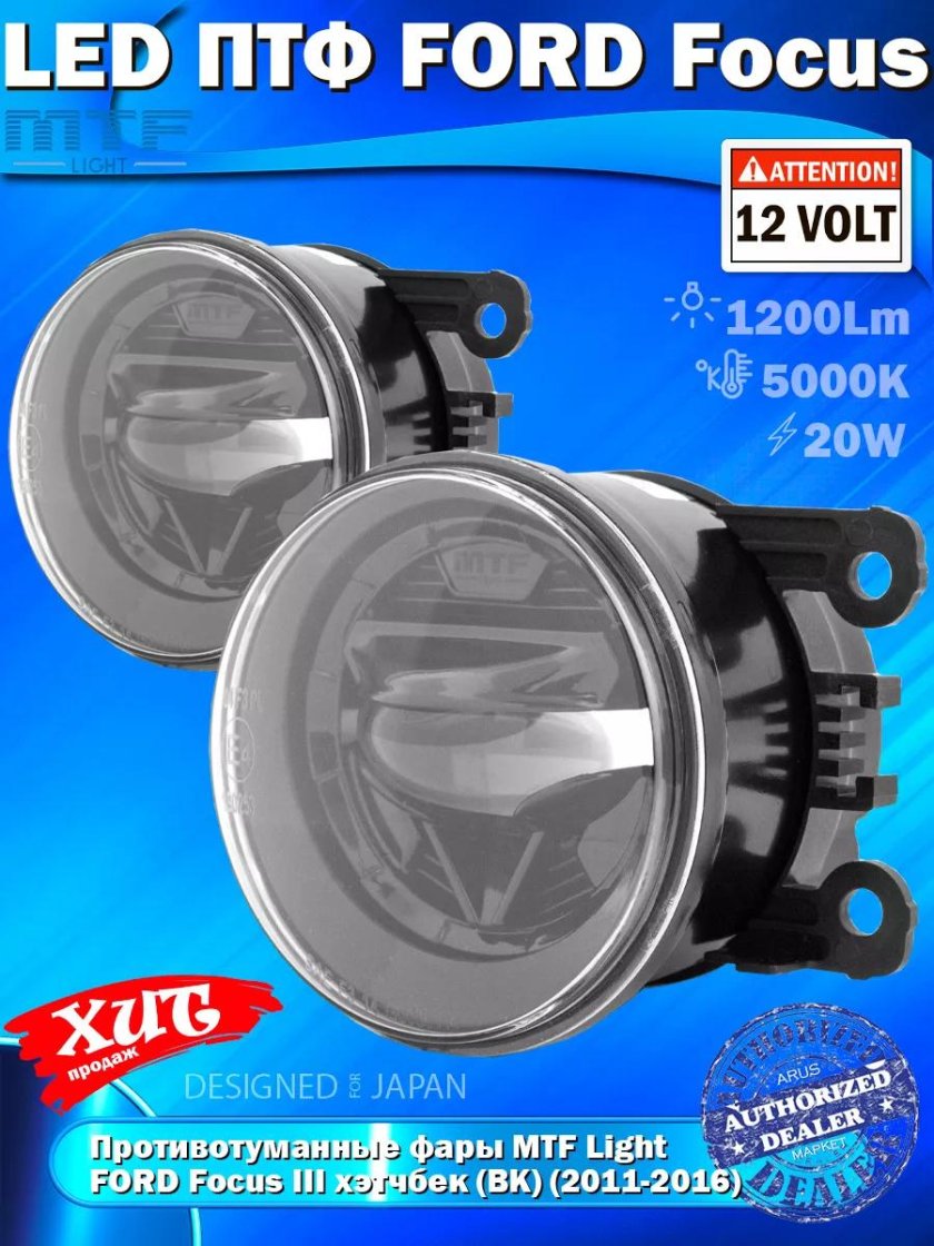 Светодиодные линзованные противотуманные фары