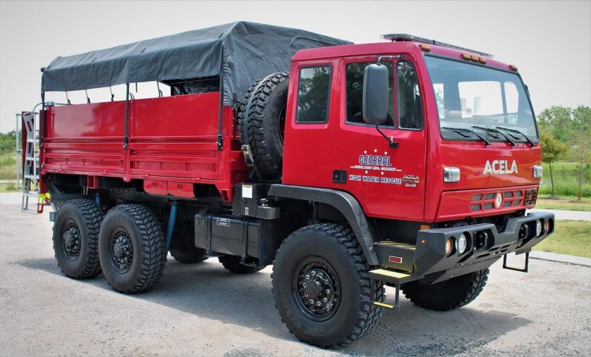 Unimog 6x6