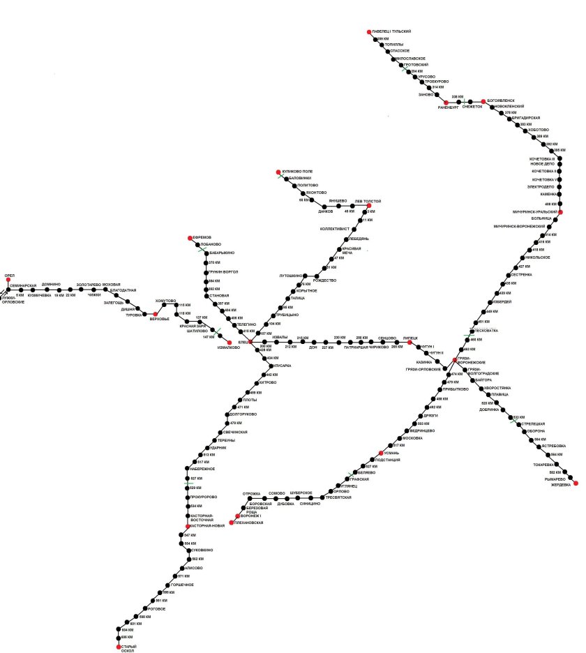 Карта ЖД Липецкой области