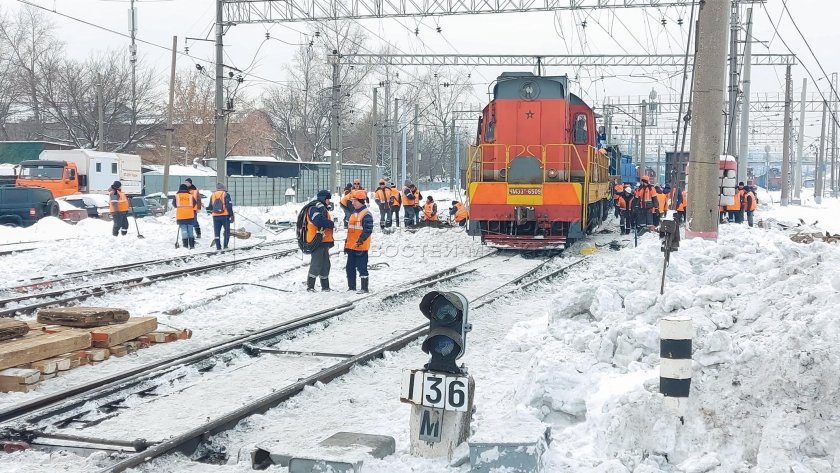 Люблино-сортировочное ЖД станция