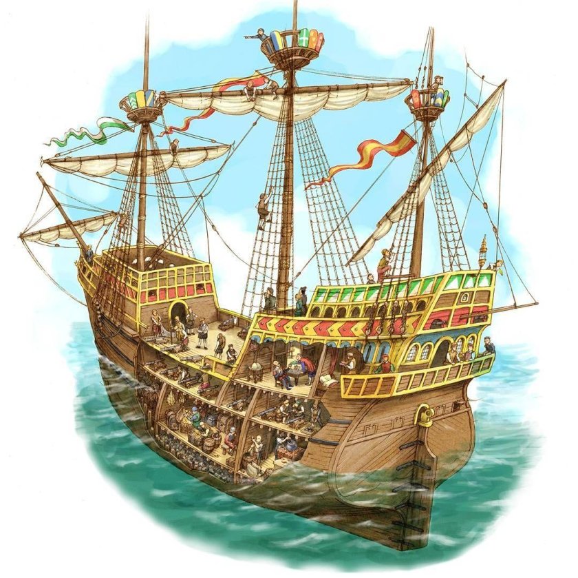 Каракка корабль средневековья