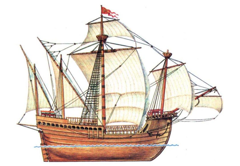 Венецианская каракка