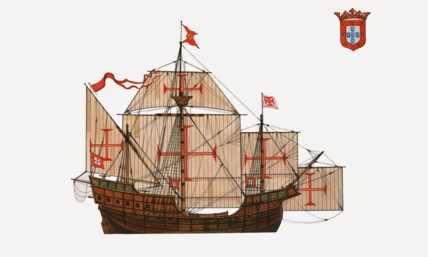 Португальская каракка 16 века