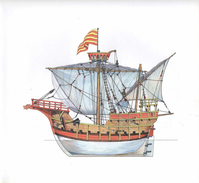 Венецианская каракка чертежи