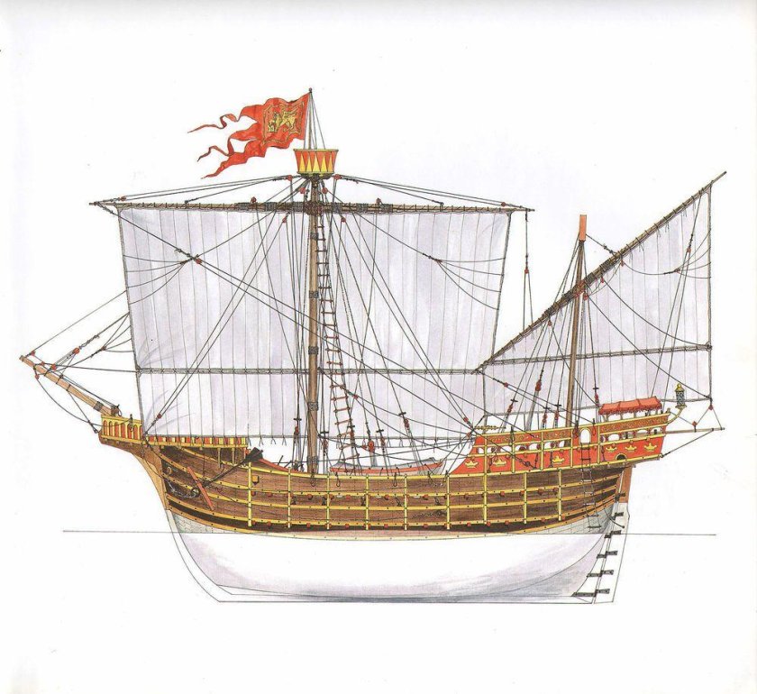 Венецианская каракка