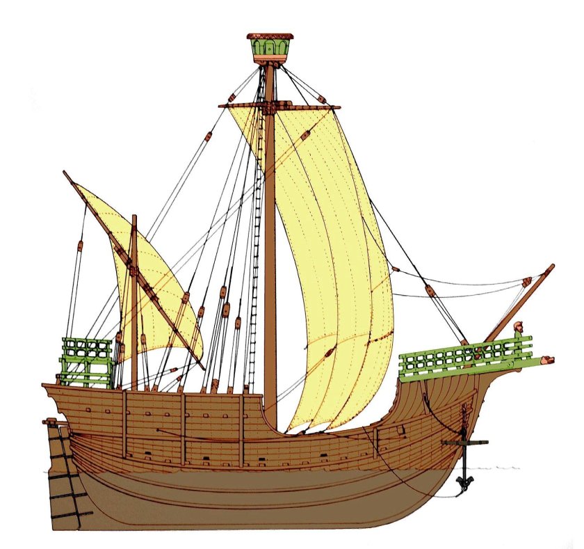 Когг каракка