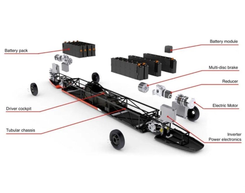 Venturi Buckeye Bullet 3
