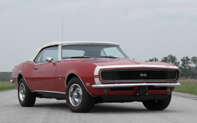 Шевроле Камаро СС