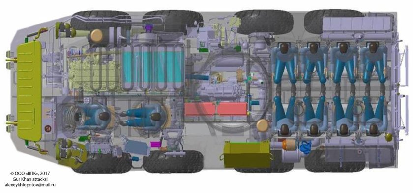 БТР 80 компоновка