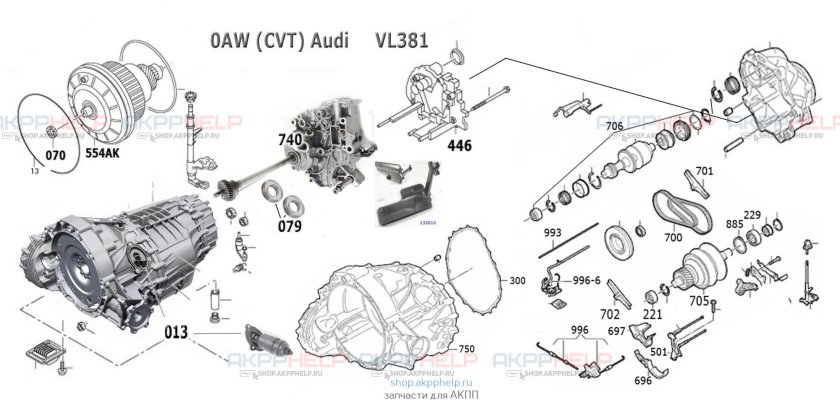 Схема вариатора 01j