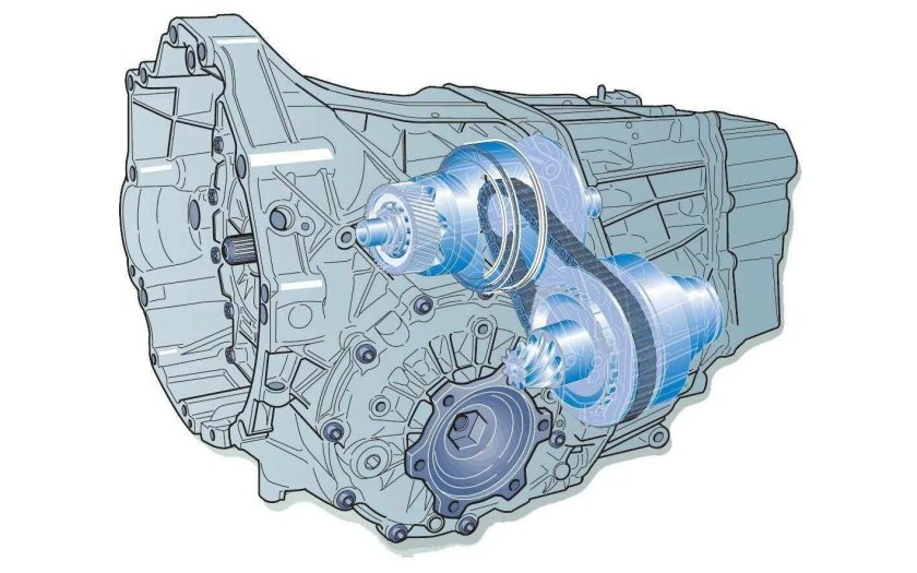 АКПП Ауди а4 б8 вариатор