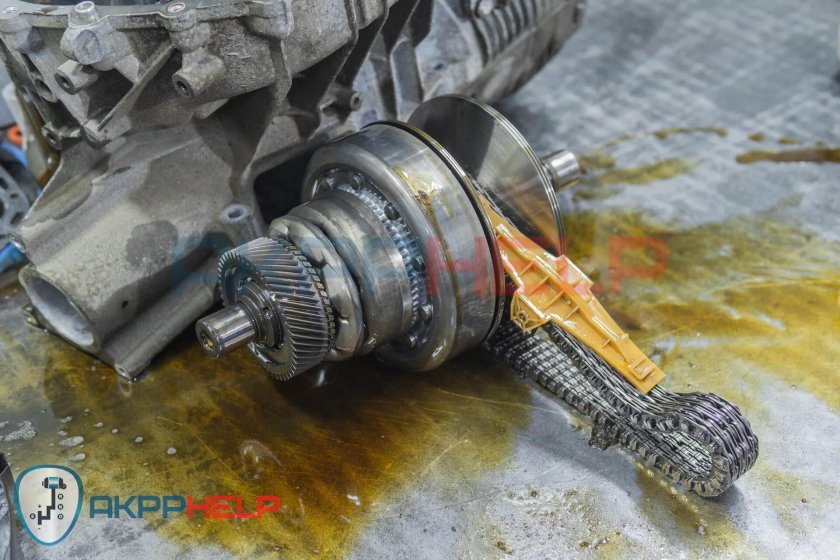 Вариатор Ауди а4