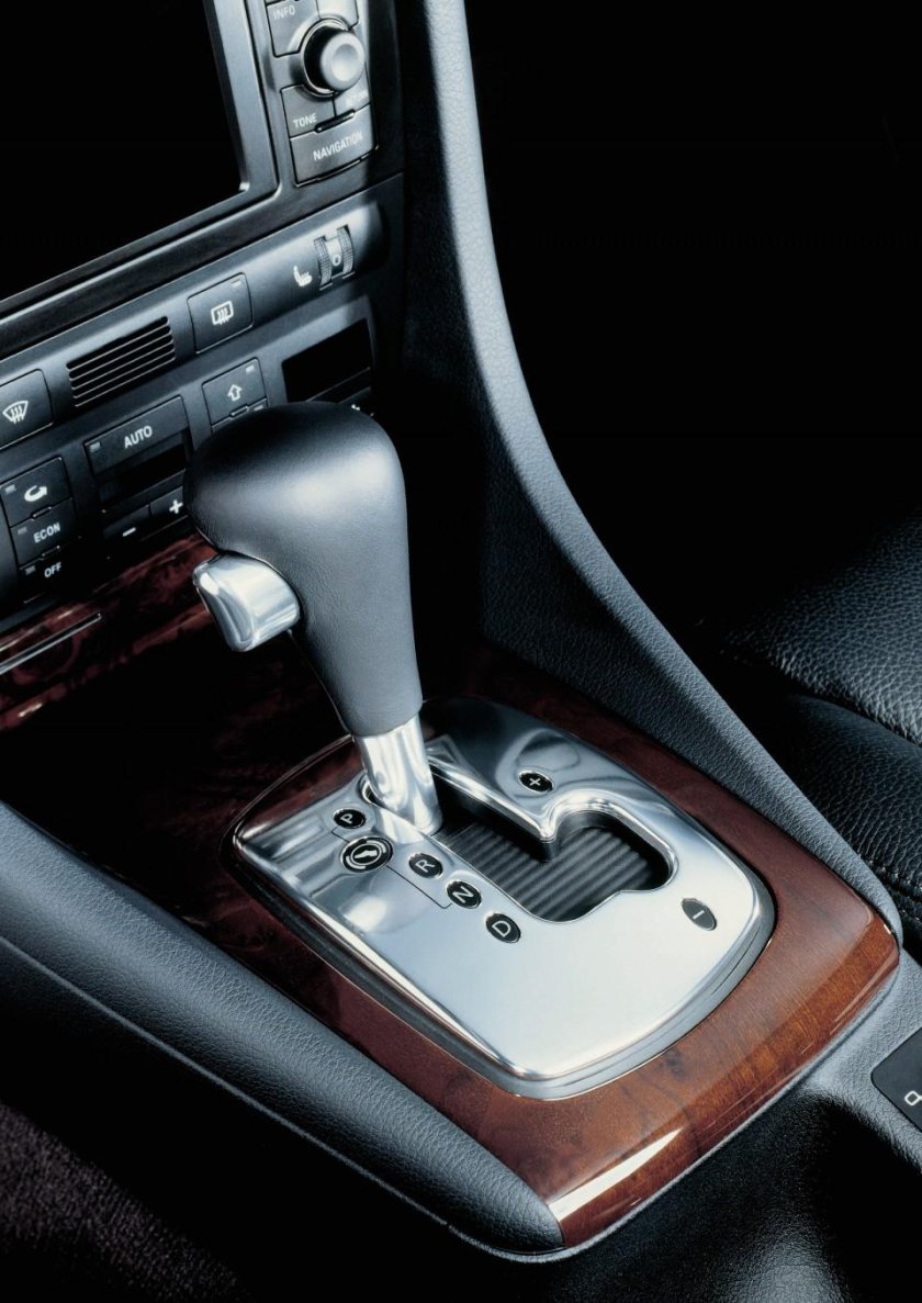 Audi a6 селектор