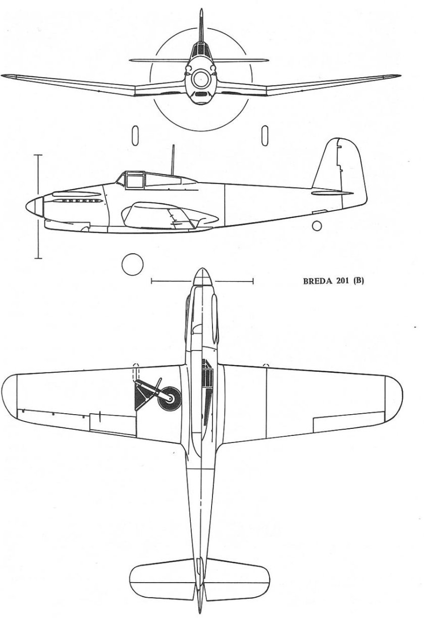 Breda ba.201