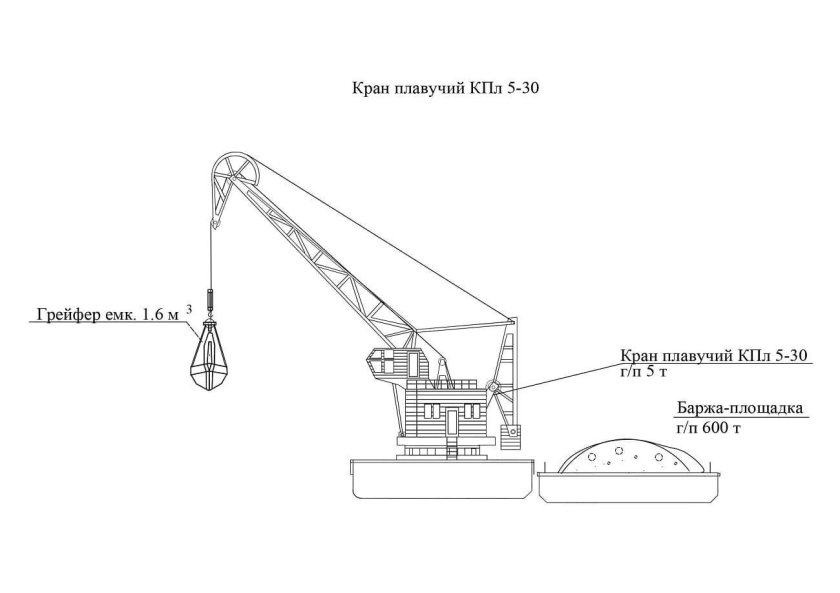 Чертежи КПЛ-5-30