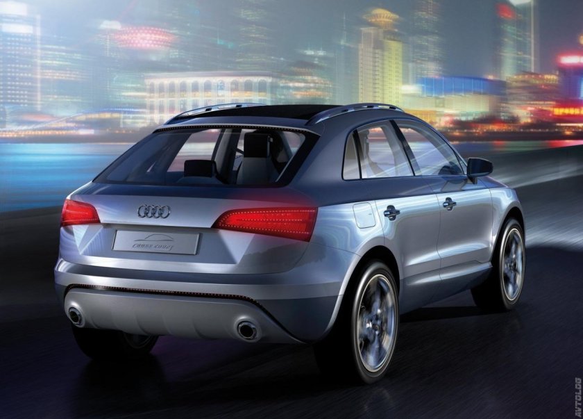 Ауди полный привод модели