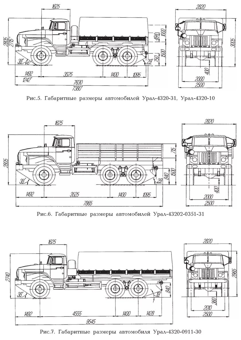 Ширина кузова Урал 4320