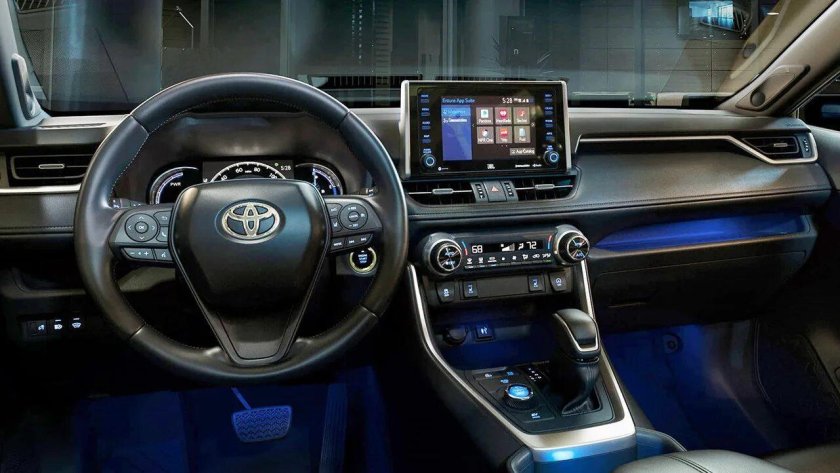 Тойота рав 4 5 поколение