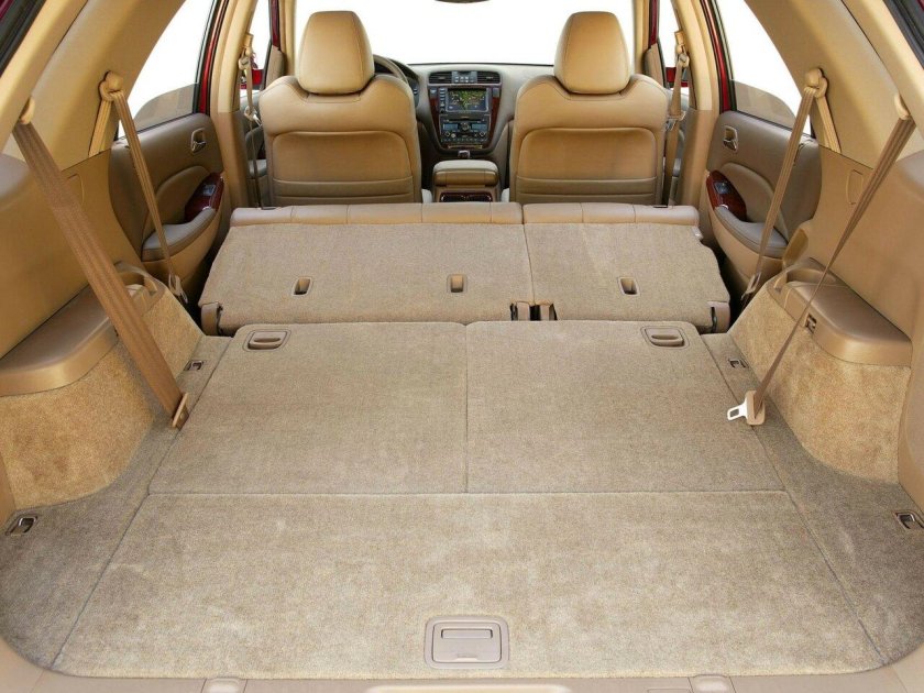 Acura MDX 2005
