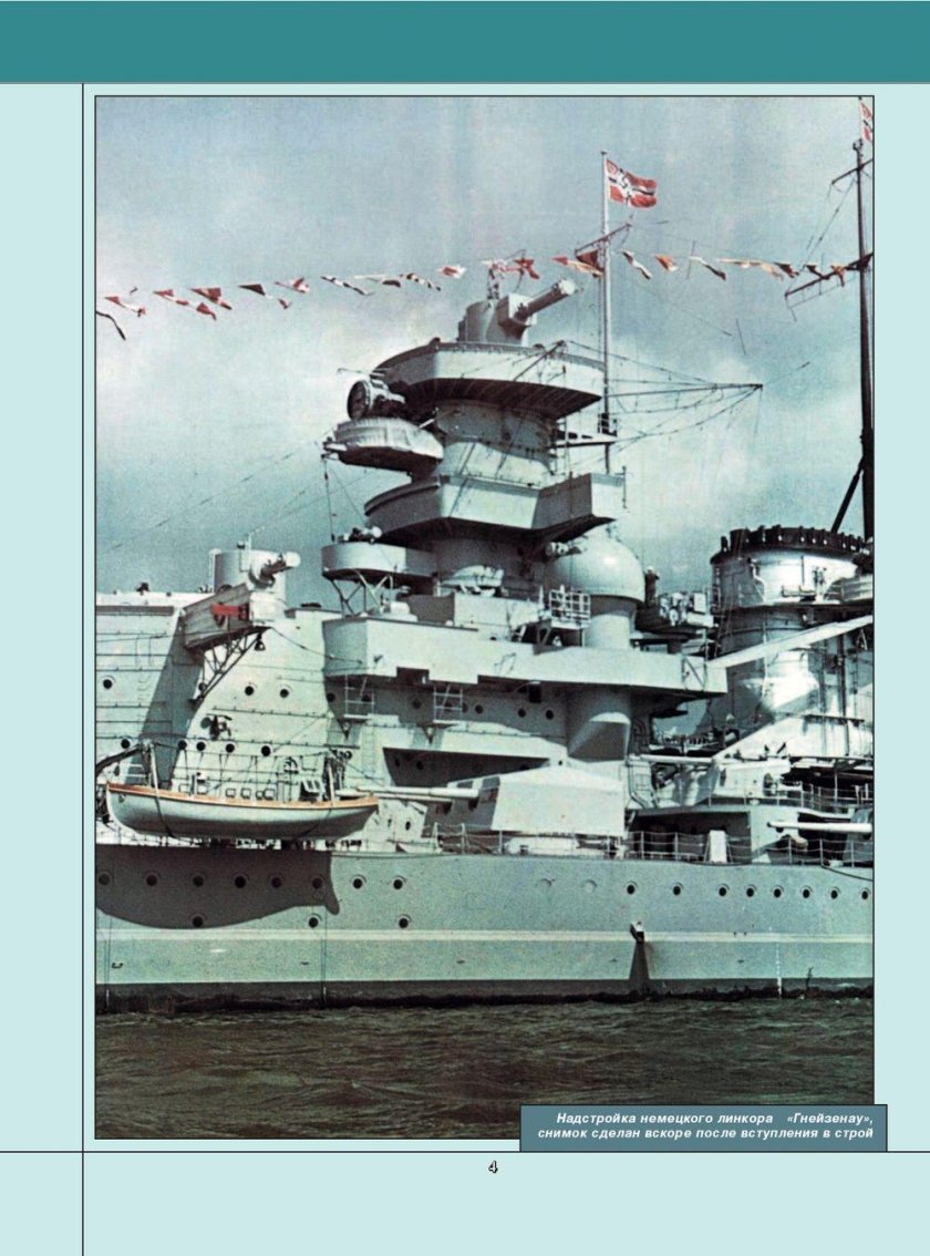 Линкоры второй мировой в цвете