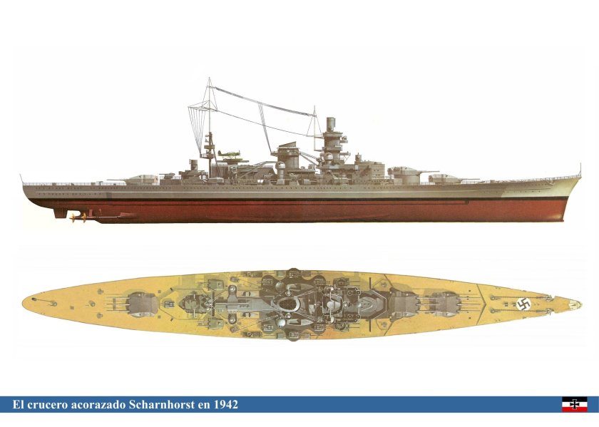 Линейный корабль Шарнхорст