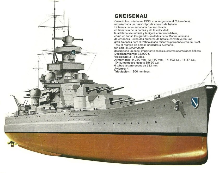 Gneisenau линкор