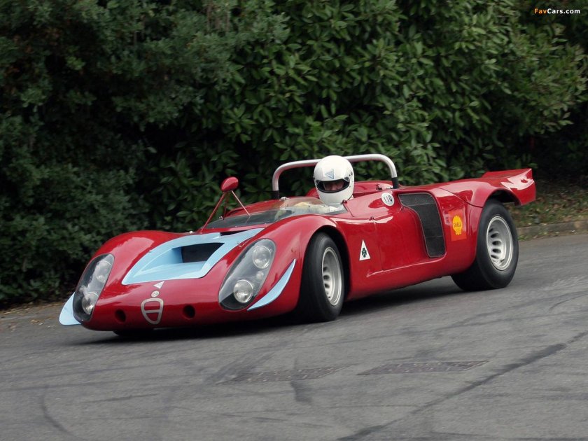 Targa Florio 1920 Альфа Ромео