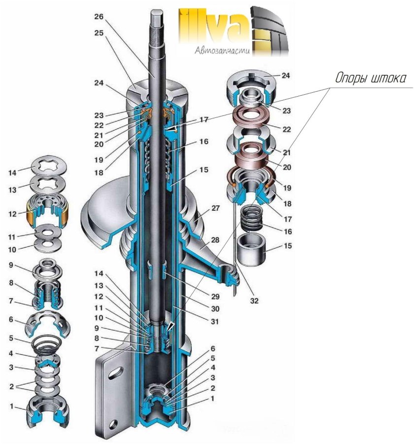 Передняя подвеска автомобиля ВАЗ 2108