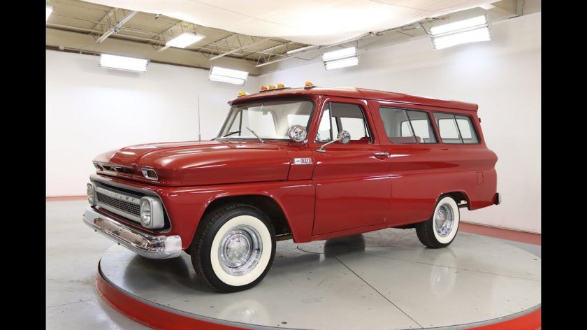 Газ м-20 «победа»