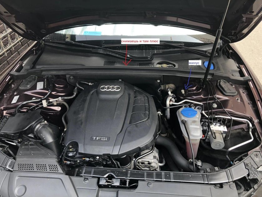 Audi a5 2012 под капотом