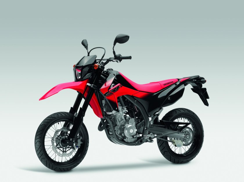 Honda CRF 250 L/M