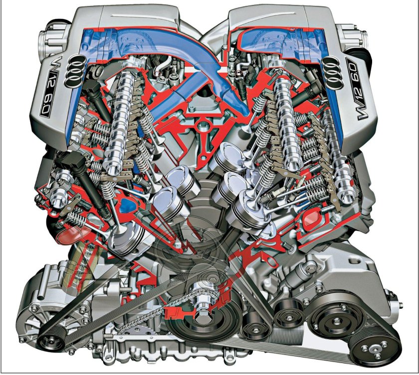 W 12 двигатель audi
