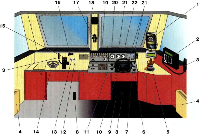 Кабина машиниста электропоезда эд9м