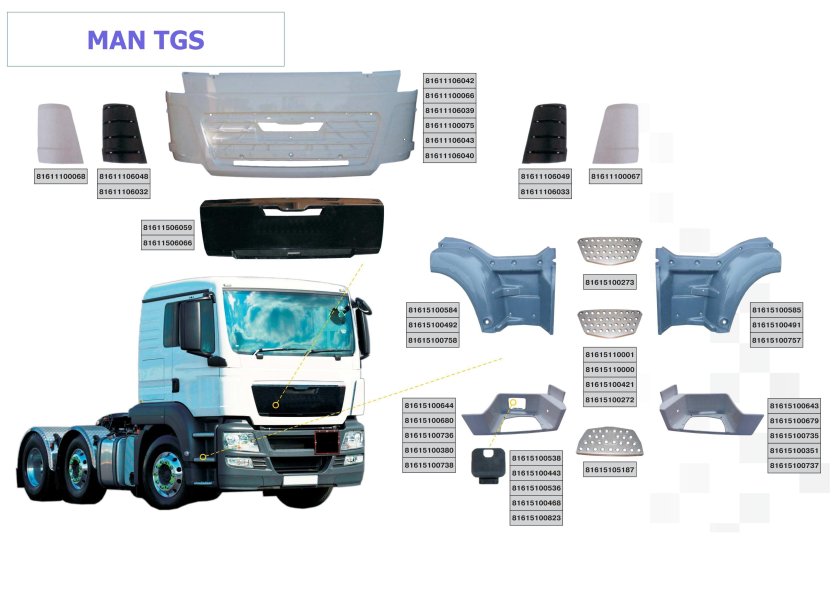 Части грузовика