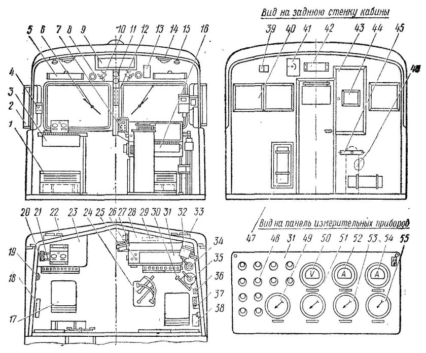 Электровоз вл10 пульт машиниста