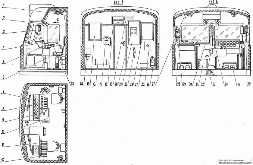 Кабина управления электровоза вл80с