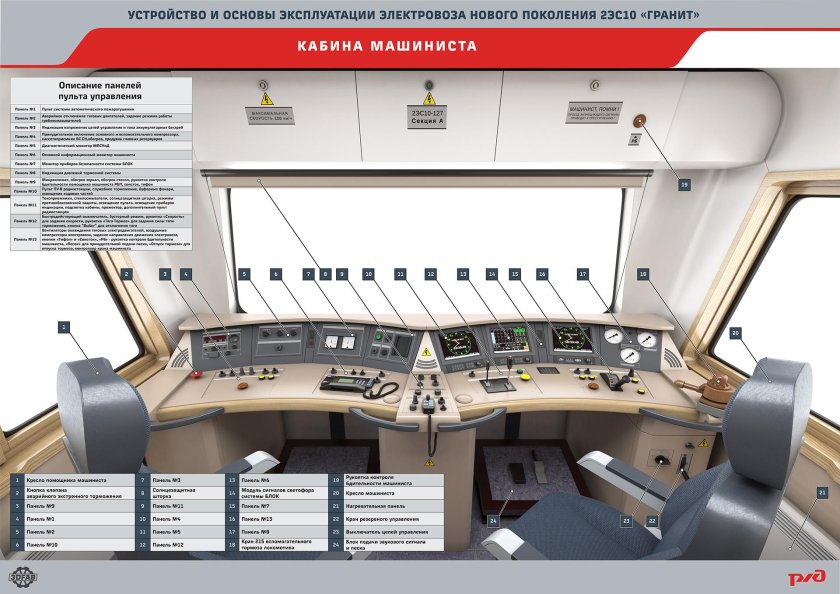 2эс10 гранит кабина