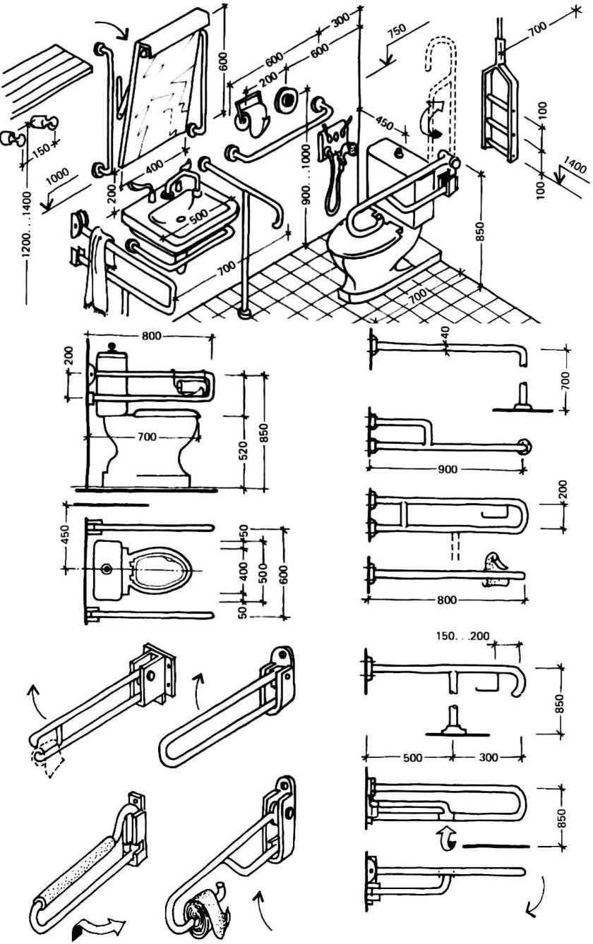 Схема установки поручней для унитаза МГН