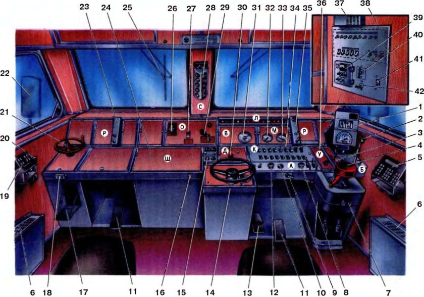 Эт2м 143 кабина