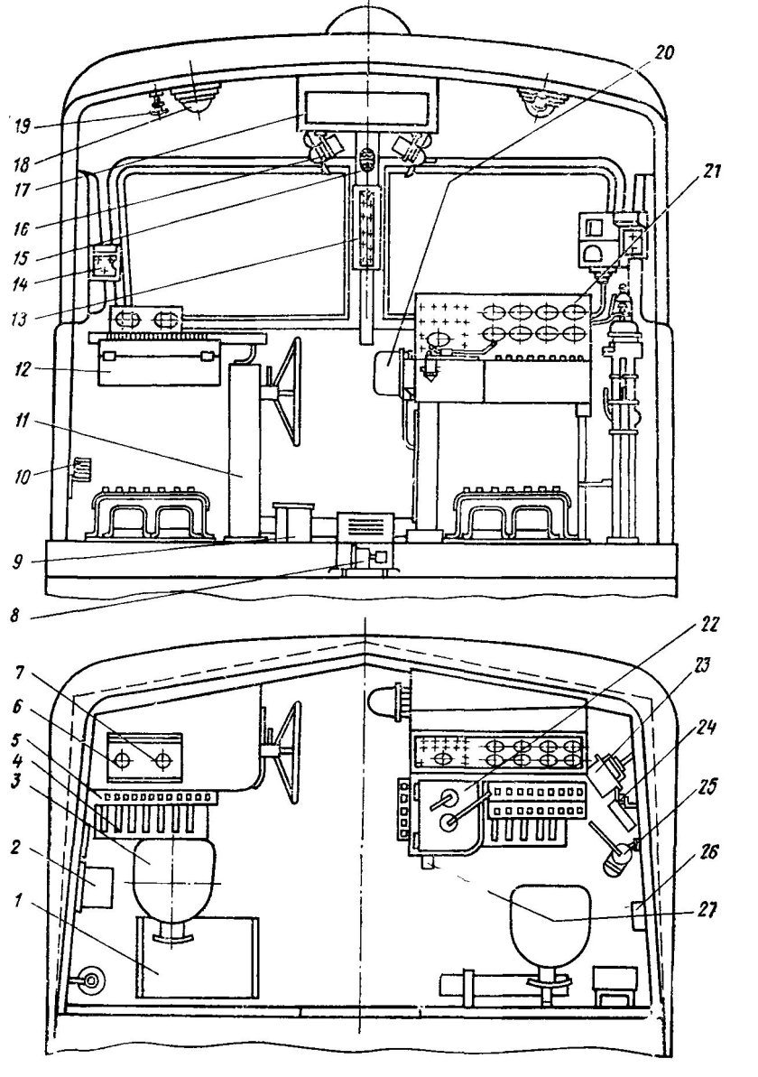 Пульт управления тепловоза тэп70