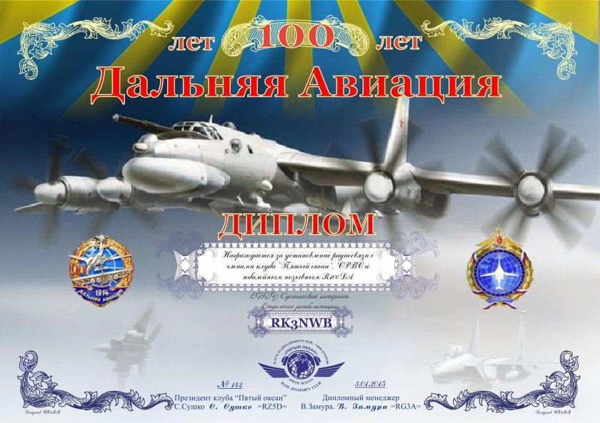 День дальней авиации ВВС России