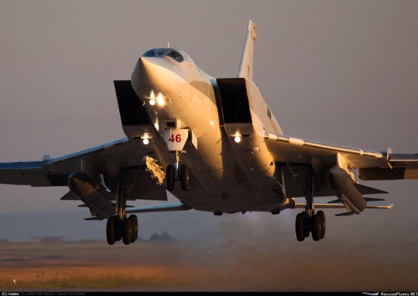 Авиация и космонавтика вчера сегодня завтра