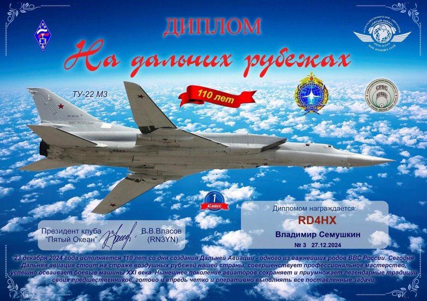 День дальней авиации ввс россии