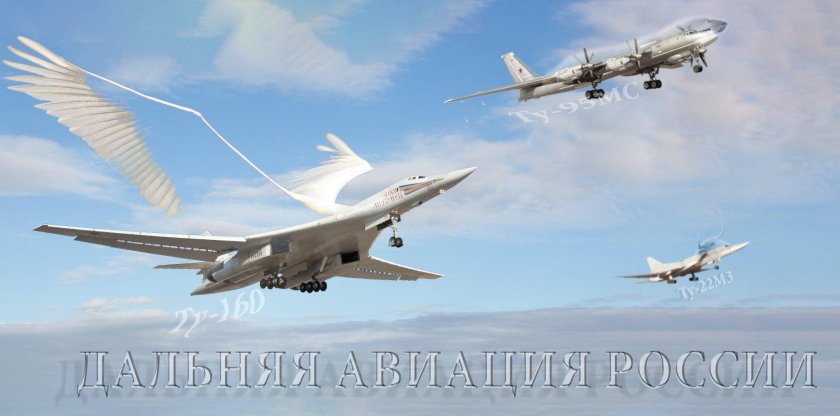 День дальней авиации военно-воздушных сил Российской Федерации