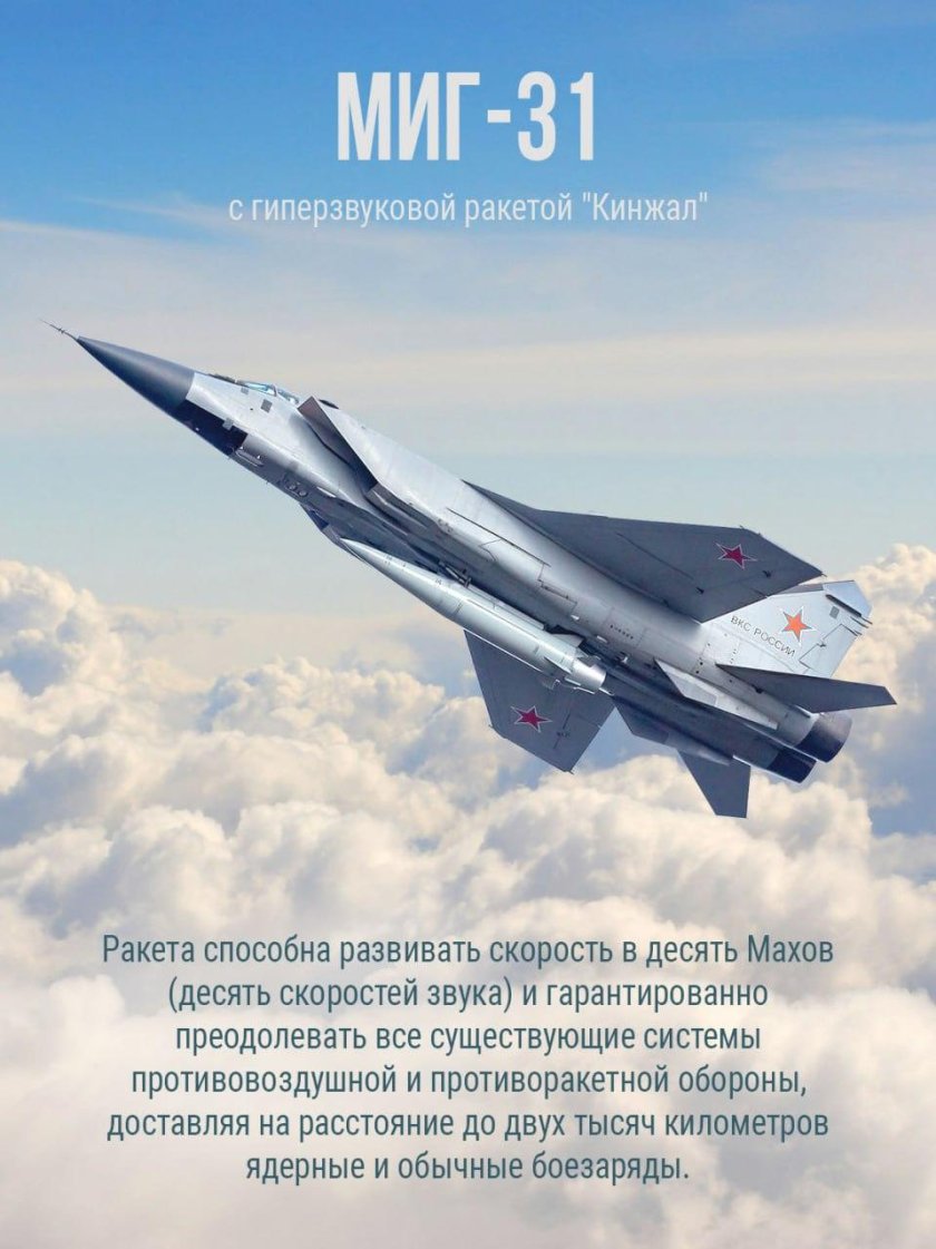 Гиперзвуковая ракета кинжал