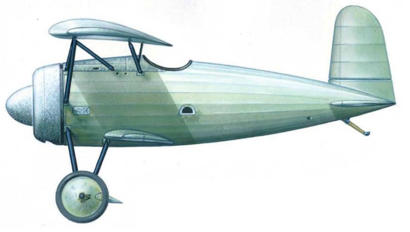 Fokker d8