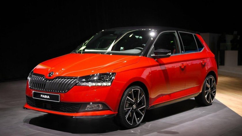 Skoda Fabia 2020