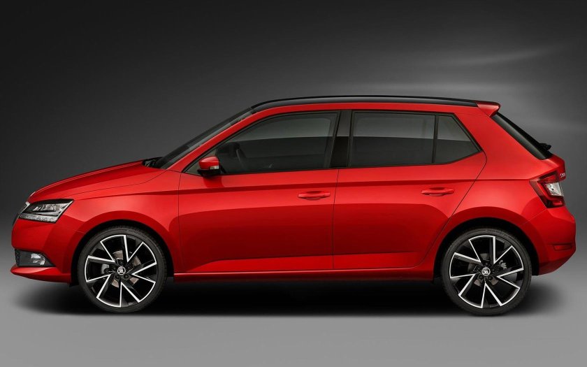 Skoda Fabia 2019